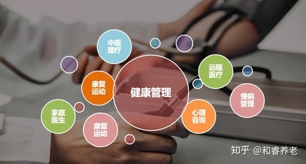 養(yǎng)老2.0時(shí)代,如何打造更有溫度的全程健康管理中心