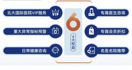 北大醫(yī)療健康管理中心北三環(huán)中心啟航,開啟 三代共生 家庭健康管理新時(shí)代